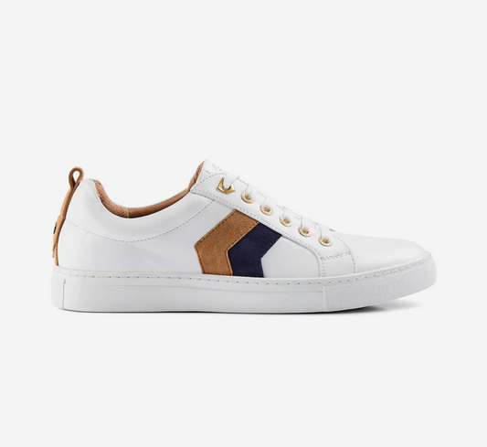 The Alexandra Trainer